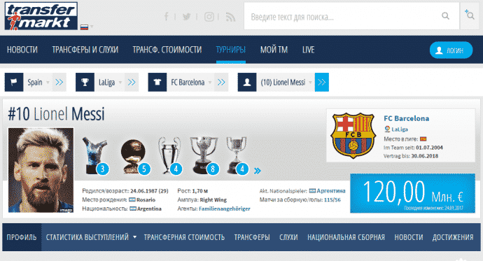 Трансфермаркт Лионель Месси