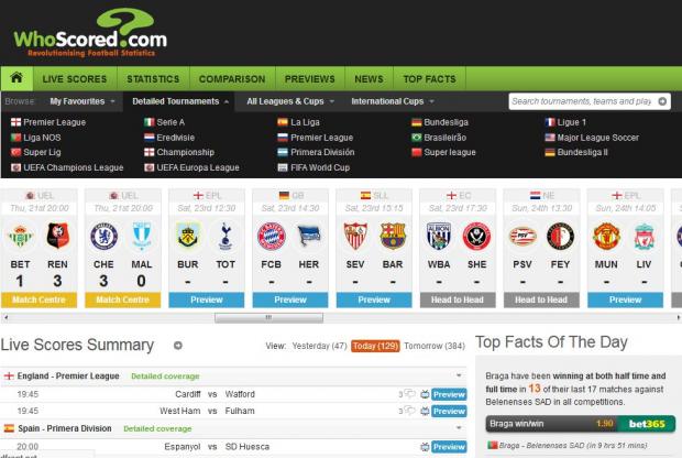 whoscored com