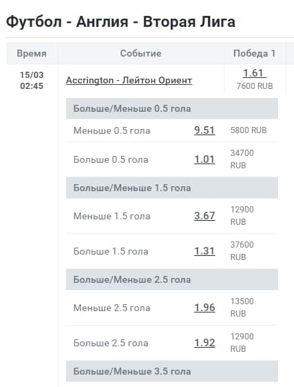 Ставки на тоталы 