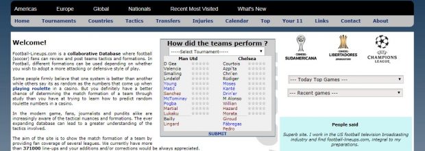 football lineups com 