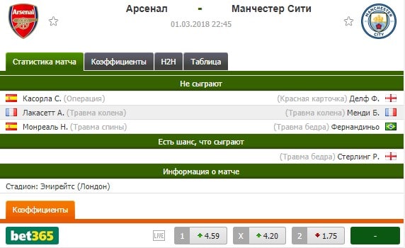 Soccerstand на русском. FLASHSCORE Soccerstand. Soccerstand. Soccerstand на русском языке изменить настройки. Soccerstand ярлык.