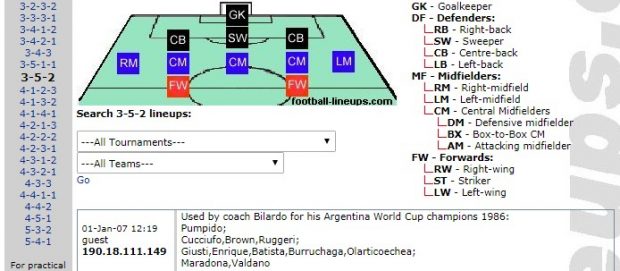 сайт football-lineups.com 