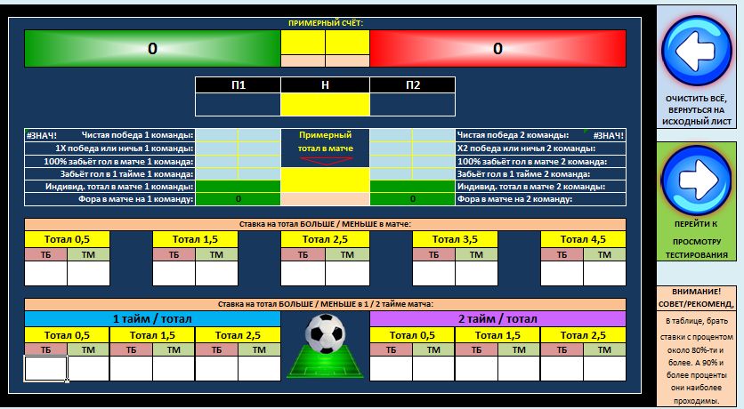 Forecaster программа