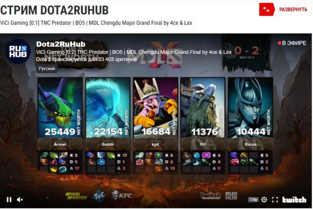 dota 2 стрим