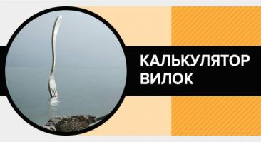 Калькулятор вилок