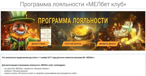 мелбет программа лояльности