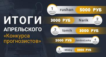 Победители апрельского конкурса прогнозистов