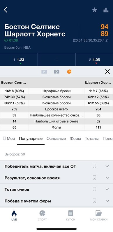 Статистика матча NBA в Marathonbet
