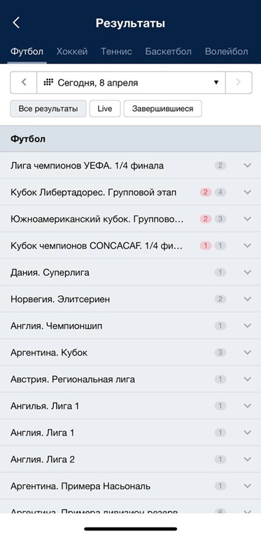 Результаты матчей в букмекерской конторе