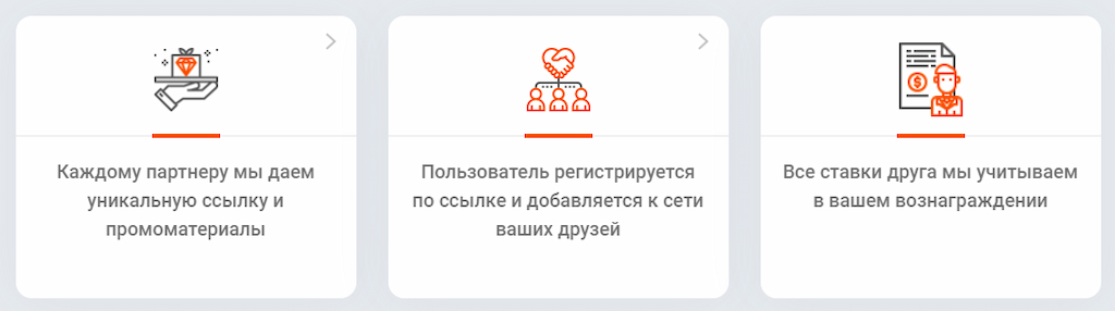 Мостбет: как получить бонус