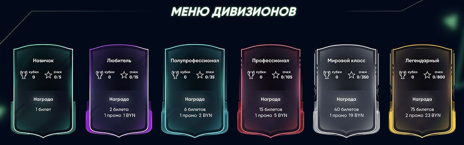 Дивизионы 1хБет