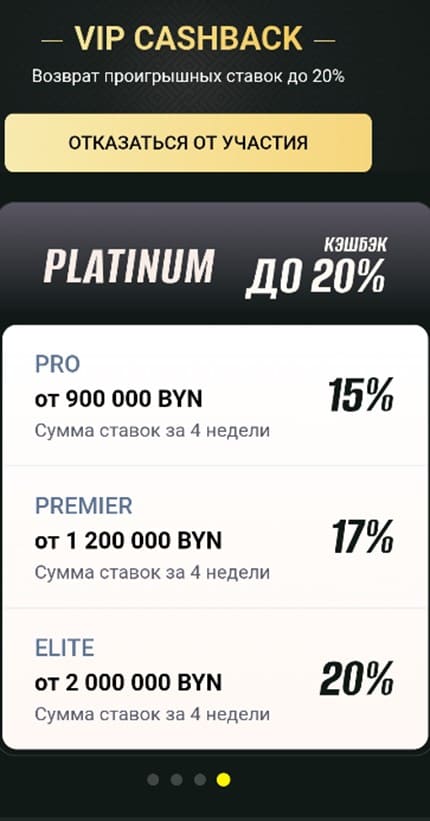 VIP Cashback до 20% в букмекерской конторе