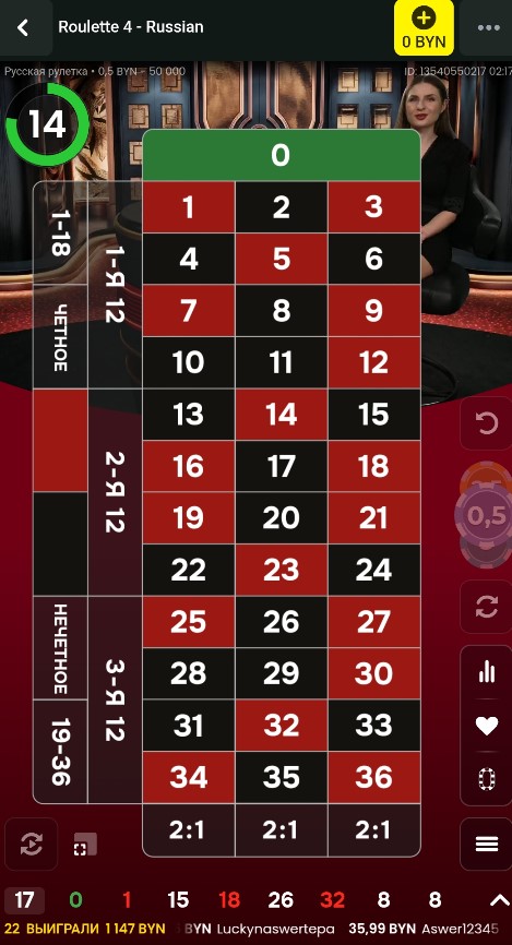 Русская рулетка в онлайн-казино