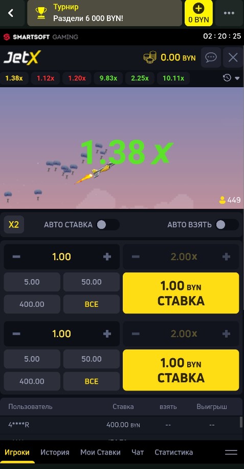 Турнир с призовым фондом 6000 BYN