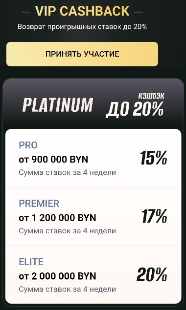 VIP Cashback до 20% в Maxline