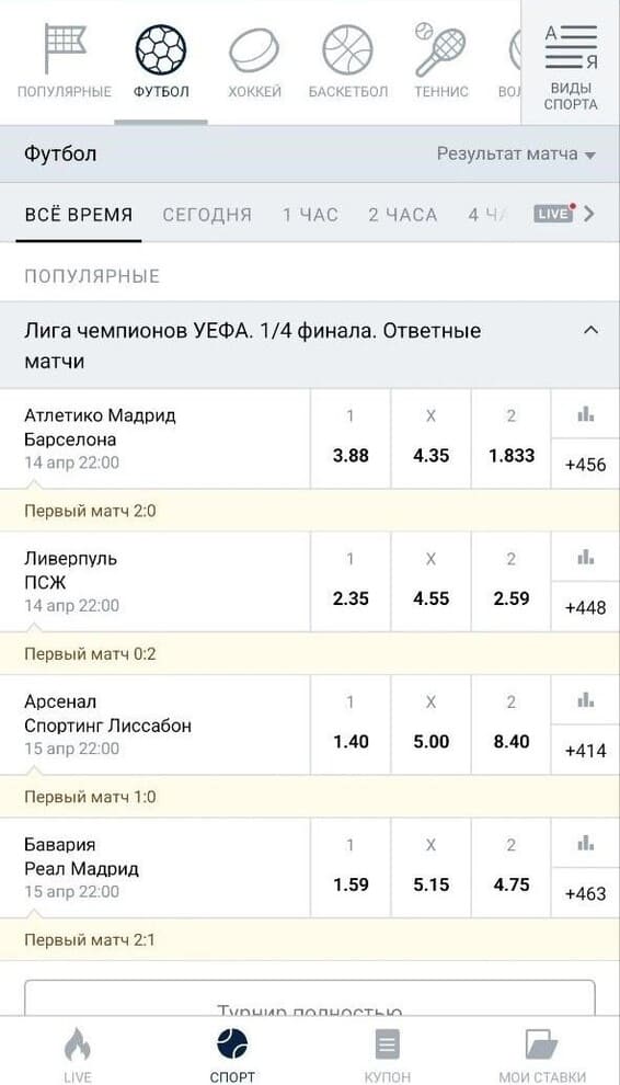 Лига чемпионов в линии букмекера