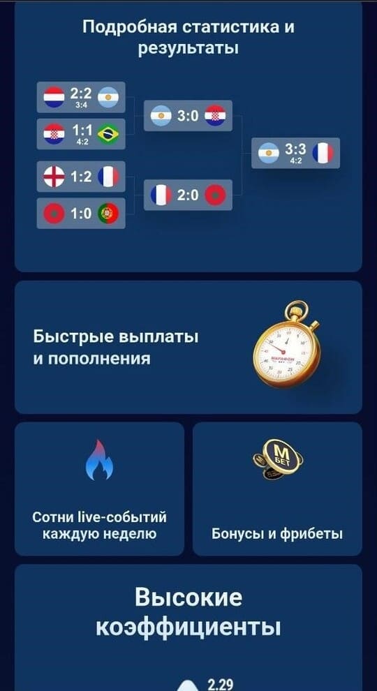 Высокие коэффициенты в приложении Marathonbet