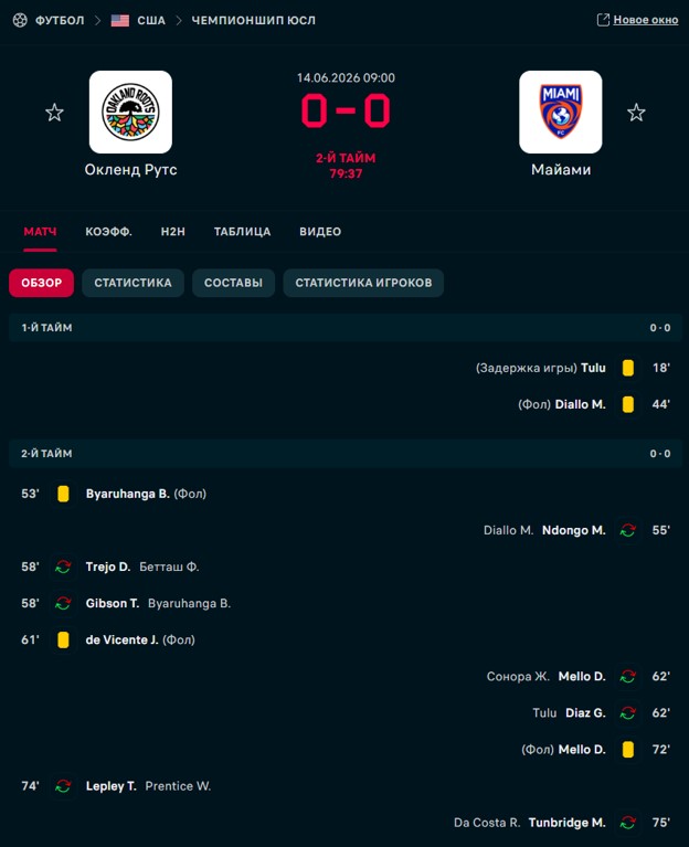 Футбол США Flashscore