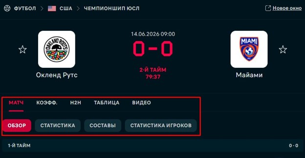 Статистику на Флешскор