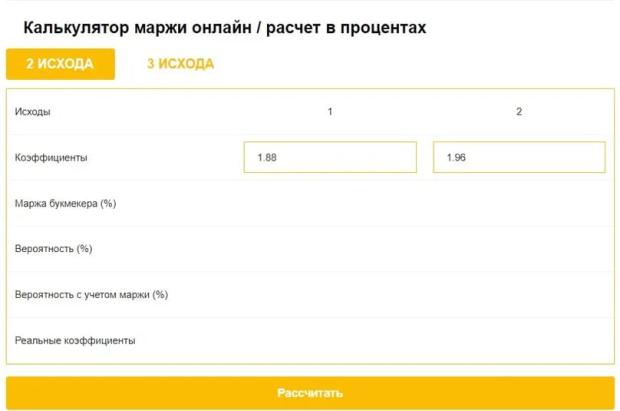 Калькулятор маржи