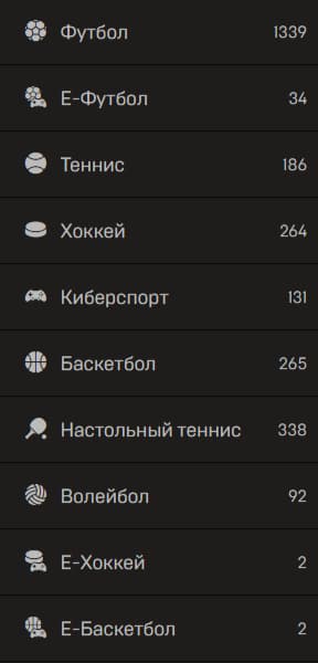 Сортировка по видам спорта в линии Betera