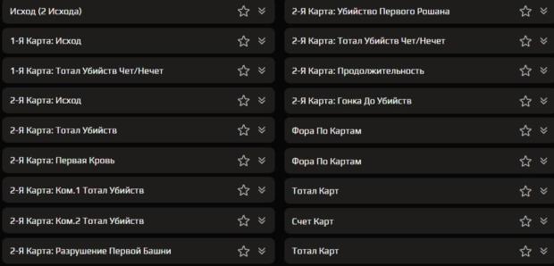 Доступные маркеты на матч по Dota 2