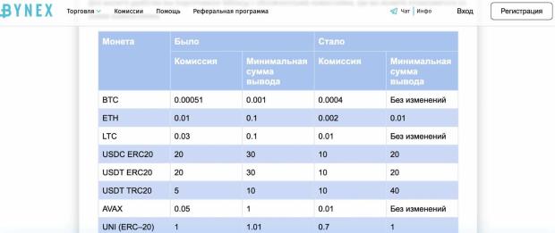 btc (3)
