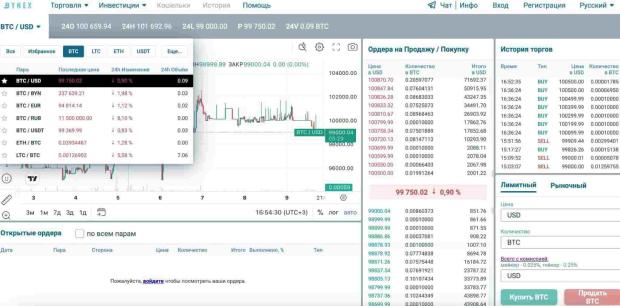 btc