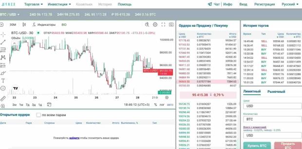 bynex (20)