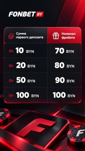 Фрибет за первое пополнение (до 100 BYN)