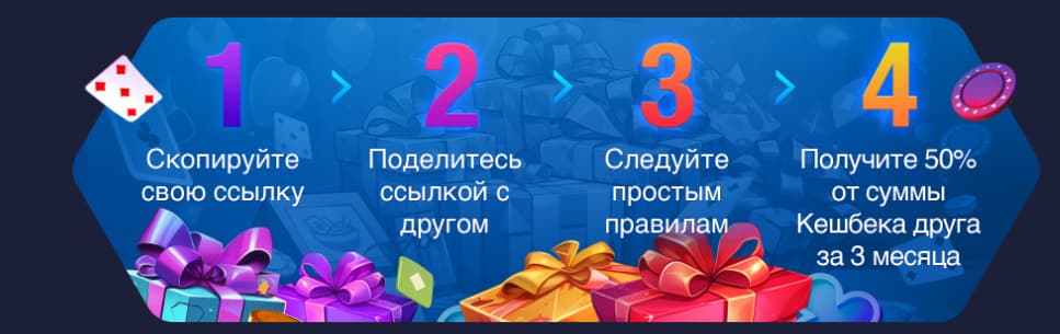 Бонус: пригласи друга