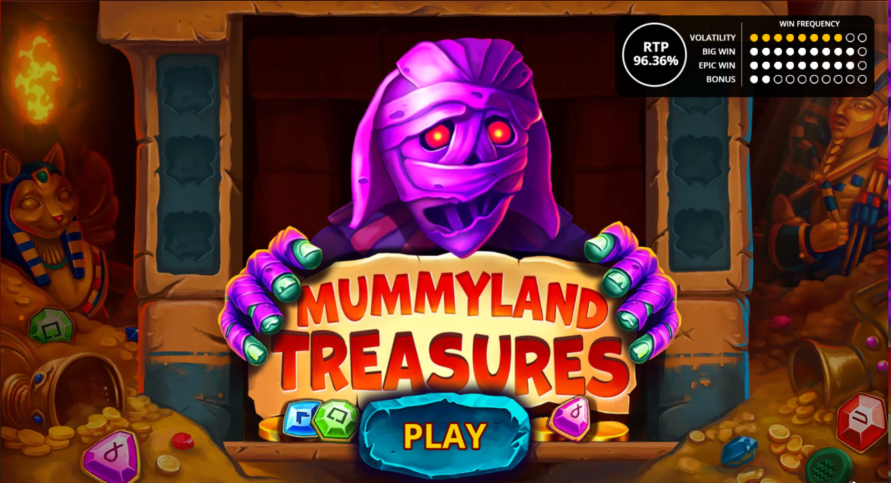 Слот MummyLand Treasure