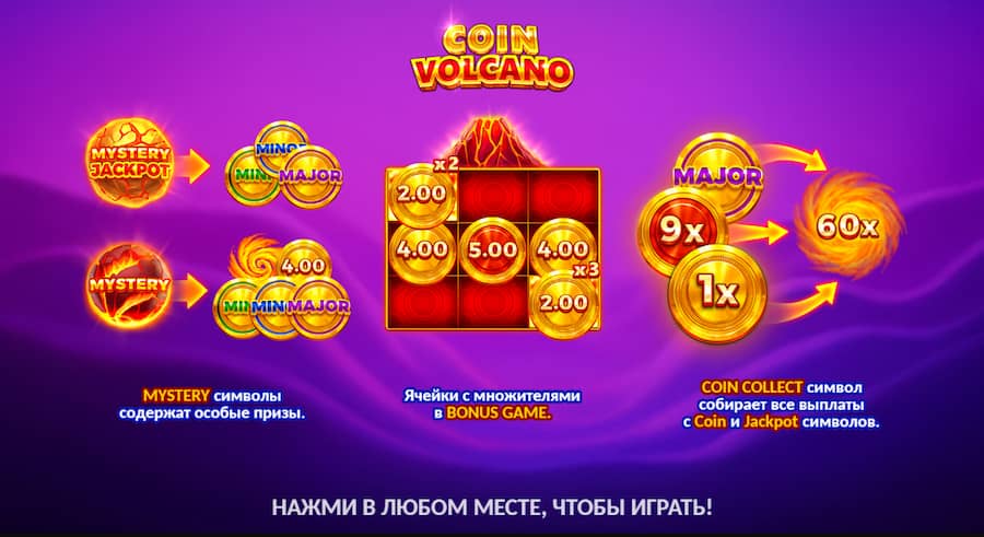 Обзор