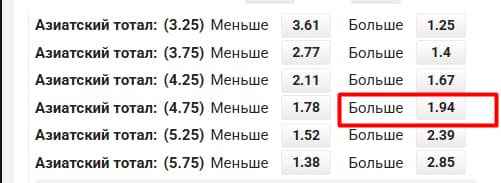 Азиатский тотал