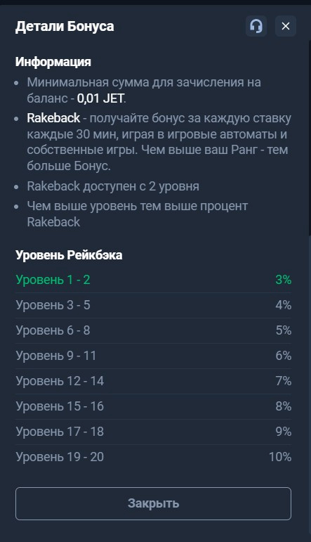 Рейкбэк бонус