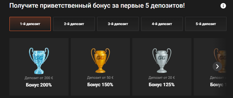 ggbet бонус на 5 первых депозитов