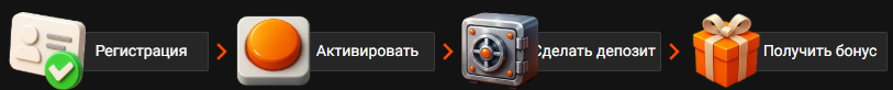 ggbet как получить бонус