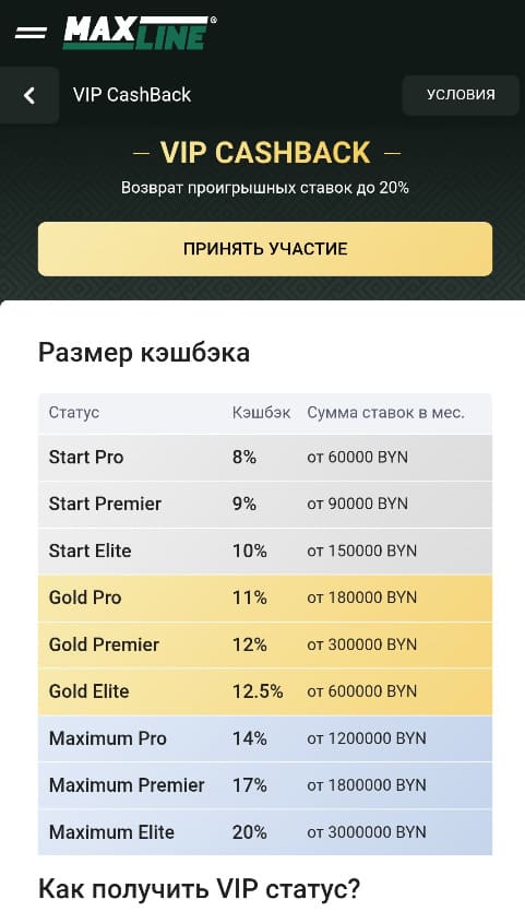 Кэшбэк от казино Фонбет