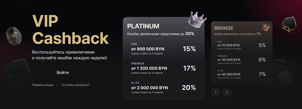 Еженедельный кэшбэк в казино