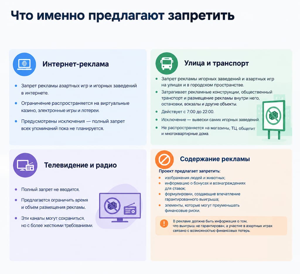проект март реклама казино