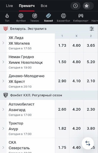 Основные рынки: