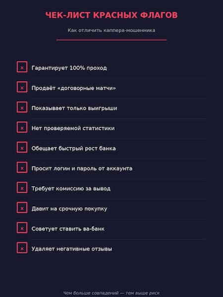 Как отличить профессионала от мошенника: красные флаги
